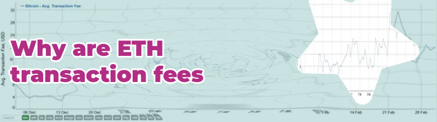 Eth transaction fee