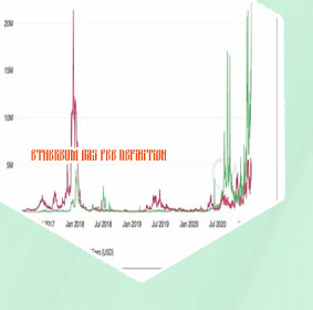 Ethereum fees