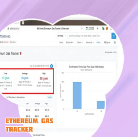 Ethereum gas tracker