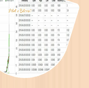 How much is 50 bitcoin