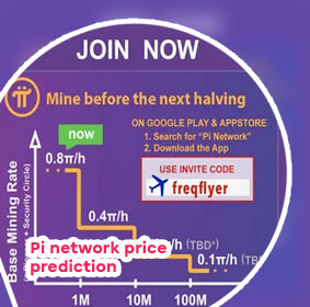 Pi crypto value